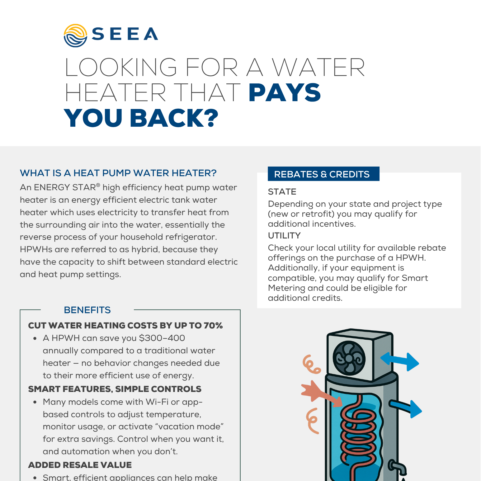 1 Heat Pump Water Heater Customer Handout