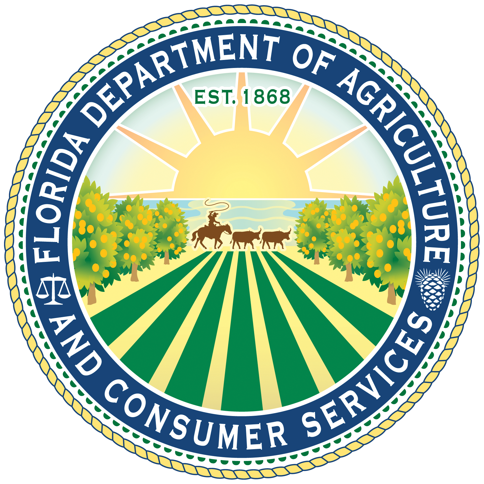 Florida Department of Agriculture and Consumer Services