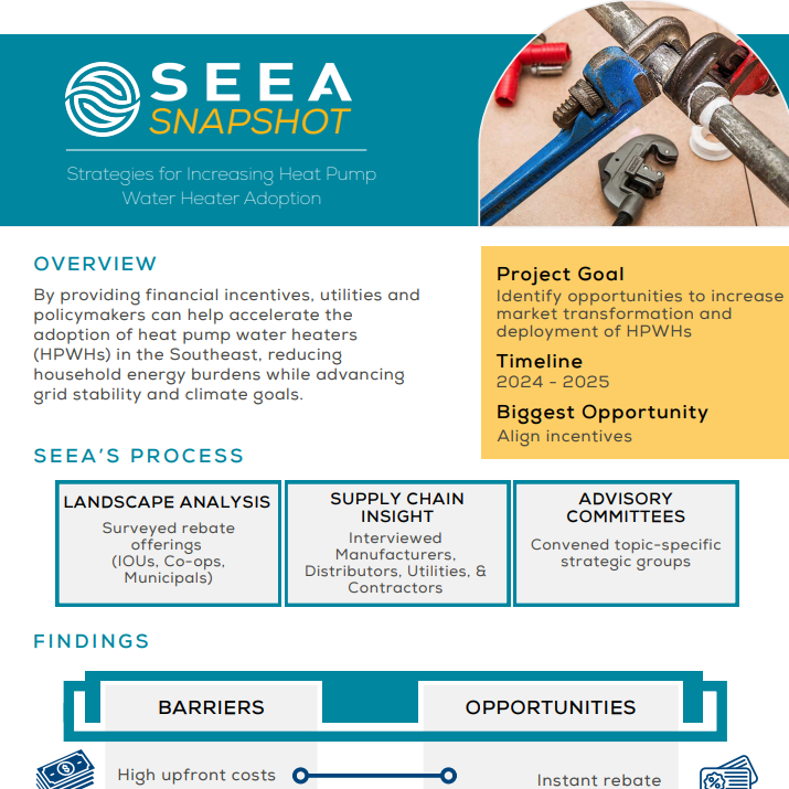 hpwhimage Strategies for Increasing Heat Pump Water Heater Adoption